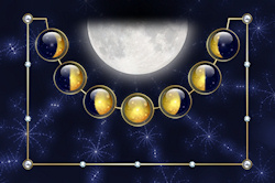 This sparkling design illustrates the lunar cycle in bright gold and deep blue. The jewels representing the moon phases run in a semi-circle from waxi...
